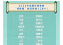 广西唯一！北流市成功入选2025年全国农村电商领跑县