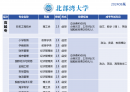 北流人速看！2025年广西成人高考（函授）专、本科招生简章（附报考流程及条件）