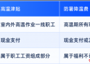 本月起，你的工资或将多一笔钱