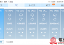 “秋老虎”凶猛，热带扰动生成，北流天气有变→