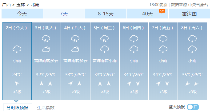 QQ截图20180902233234.png