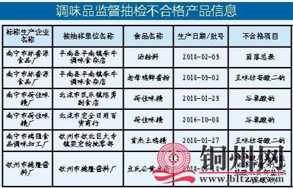 getimg.php?url=http%3A%2F%2Fn.sinaimg.cn%2Fgx%2Fcrawl%2F694%2Fw422h272%2F20180930%2F_9cz-hkrzvkv2550564.jpg
