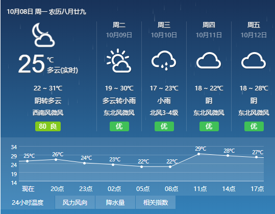 QQ截图20181008192734.png