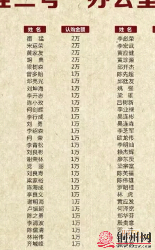 4282978_7accf45e049150abbbc8d0b66906446b.png