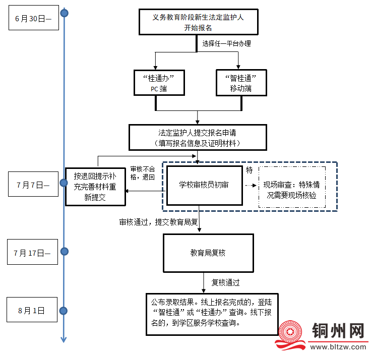 09305b7ccafb3bf07d23ca3854afcae2.png