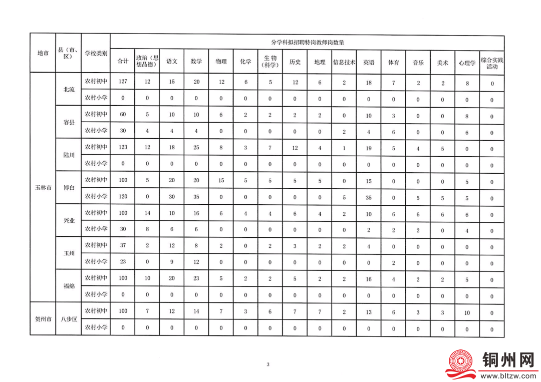c29403be7255ff1f2acec39ea1983c78.png