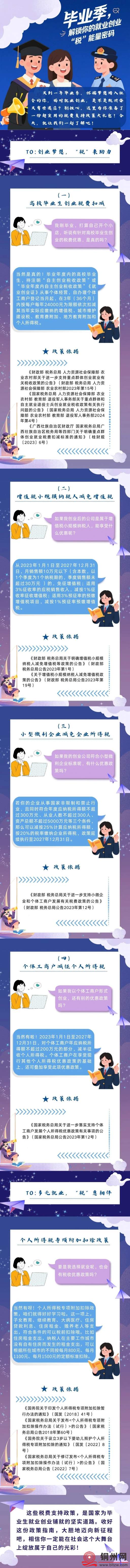 【政策解读】毕业季，解锁你的就业创业“税”能量密码