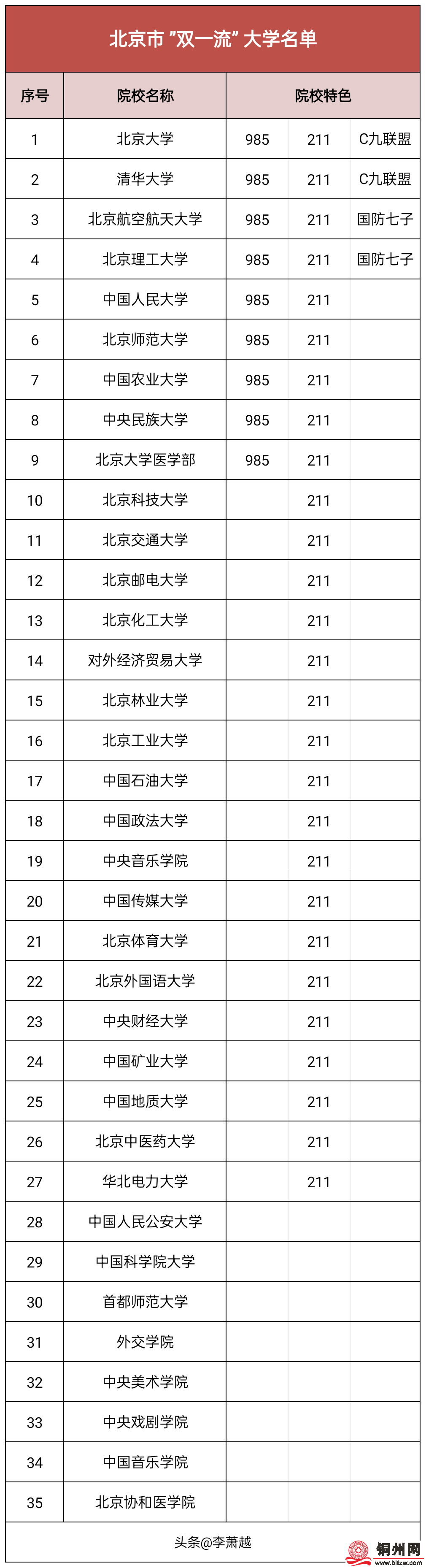 20c951a502e0940b5ecf79d16baba752.png