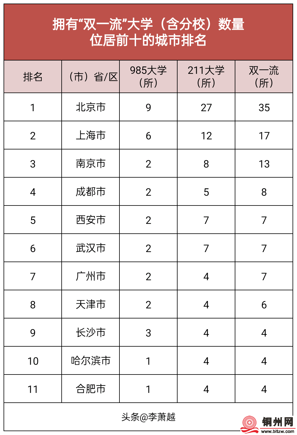 a8745114a6421ca42eace0d43fc6a996.png