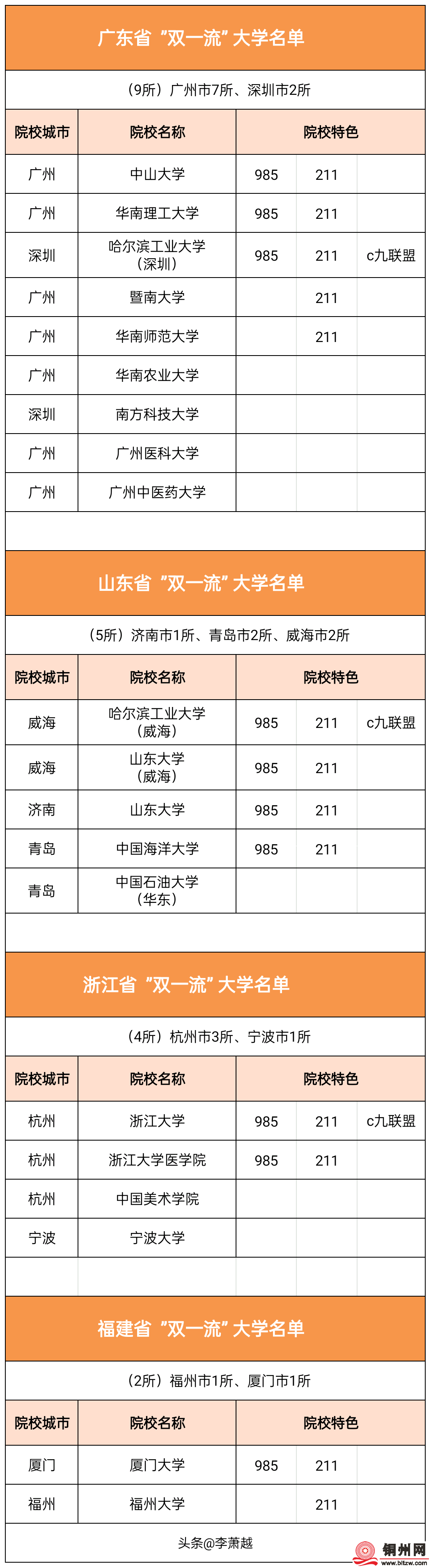 76d561abb995d0a434812dcab5774448.png