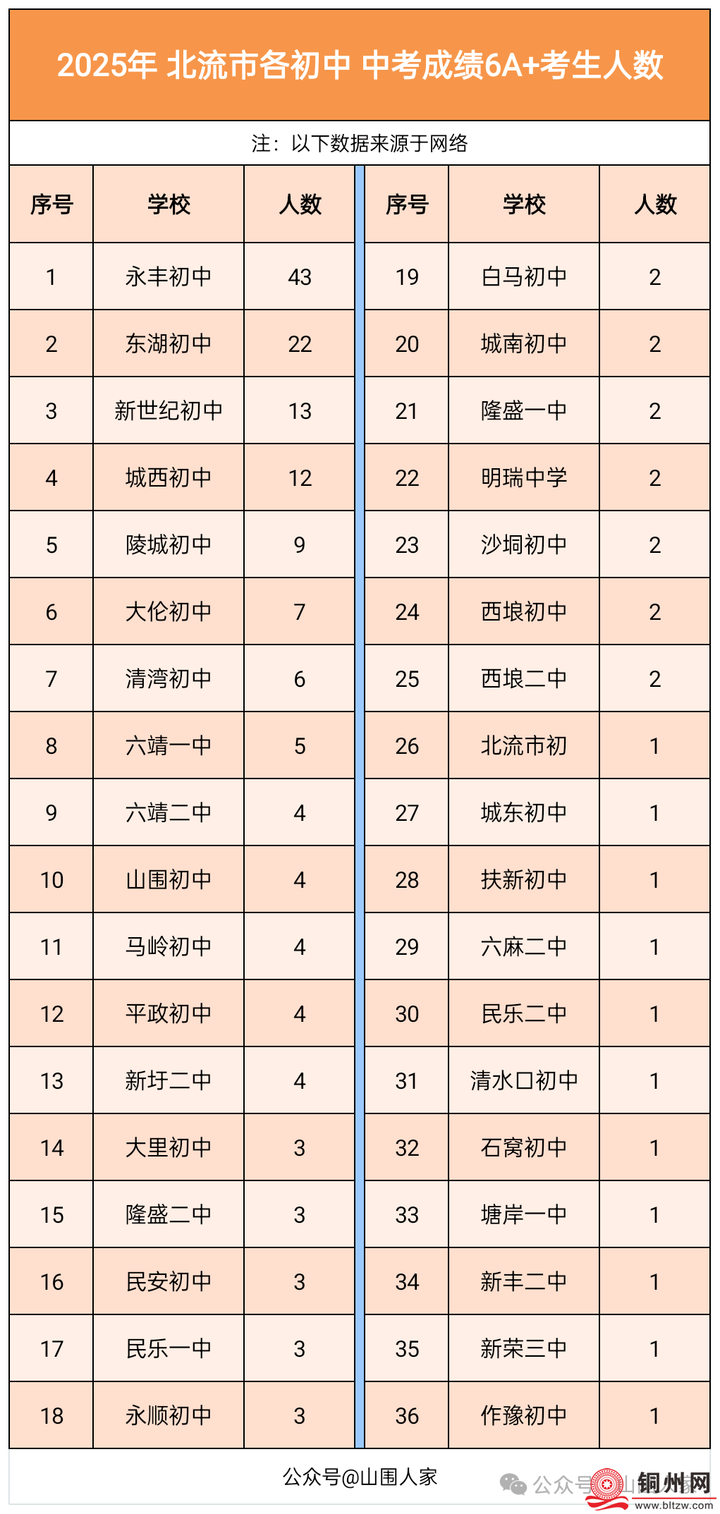 305a8d217eaf615aee25c30628e04090.png