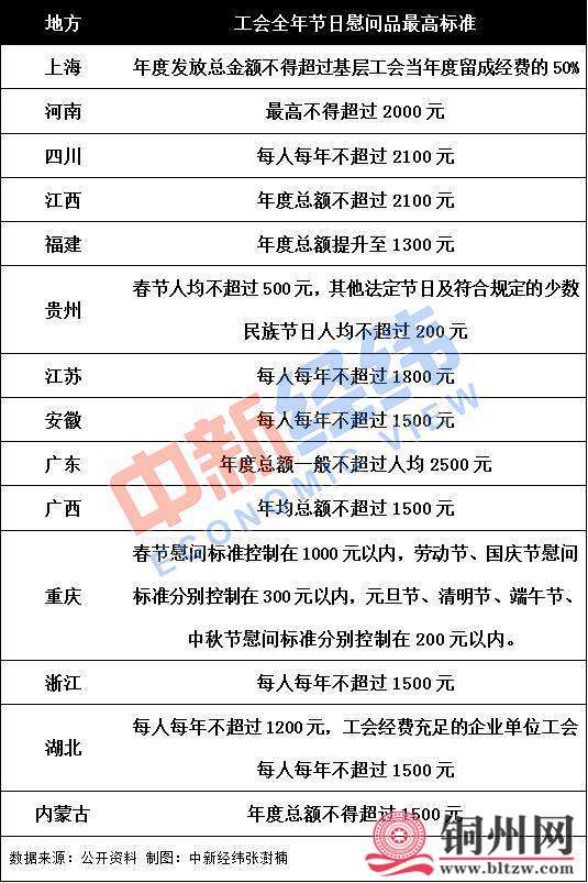 getimg.php?url=http%3A%2F%2Fn.sinaimg.cn%2Fgx%2Fcrawl%2F538%2Fw535h803%2F20180616%2Fe7n9-hcyszsa1999137.jpg