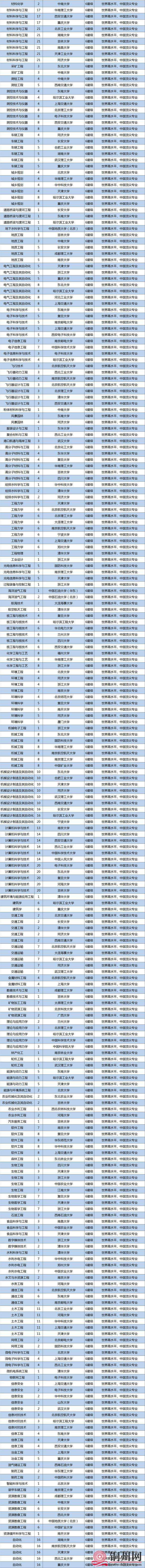getimg.php?url=http%3A%2F%2Fn.sinaimg.cn%2Fgx%2Fcrawl%2F78%2Fw550h5928%2F20180626%2FA2_4-hencxtu6968573.jpg