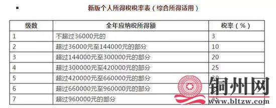 getimg.php?url=http%3A%2F%2Fn.sinaimg.cn%2Fmiaopai%2Fcrawl%2F766%2Fw550h216%2F20180630%2FWufh-hespqrx4870828.jpg