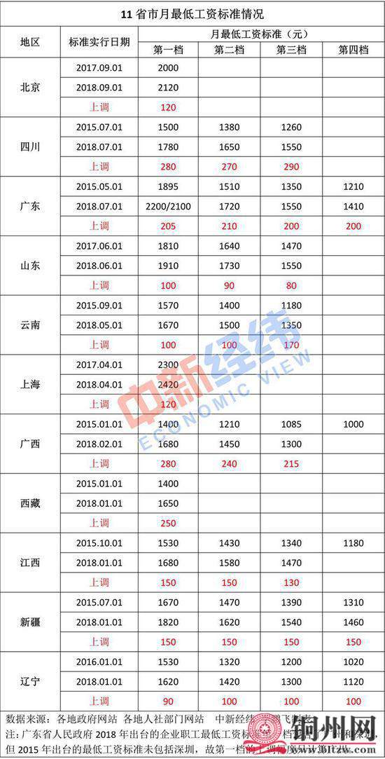 getimg.php?url=http%3A%2F%2Fn.sinaimg.cn%2Fgx%2Fcrawl%2F33%2Fw550h1083%2F20180630%2FmATm-hespqrx5032652.jpg
