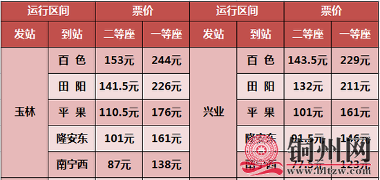 getimg.php?url=http%3A%2F%2Fn.sinaimg.cn%2Fgx%2Fcrawl%2F11%2Fw550h261%2F20180629%2FCG3j-heqpwqz2457999.png