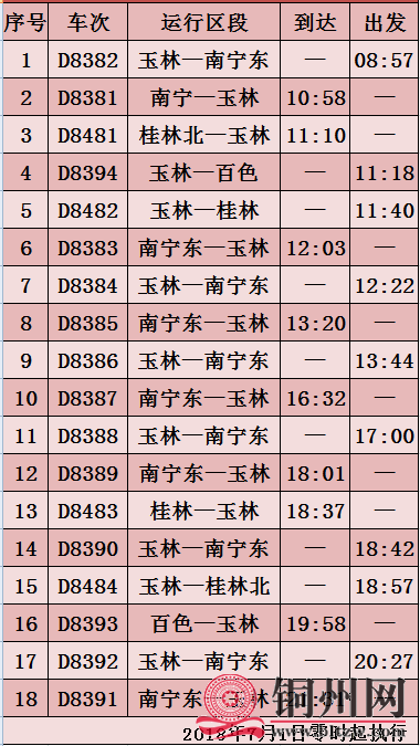 getimg.php?url=http%3A%2F%2Fn.sinaimg.cn%2Fgx%2Fcrawl%2F255%2Fw380h675%2F20180629%2FWV12-heqpwqz2457677.png