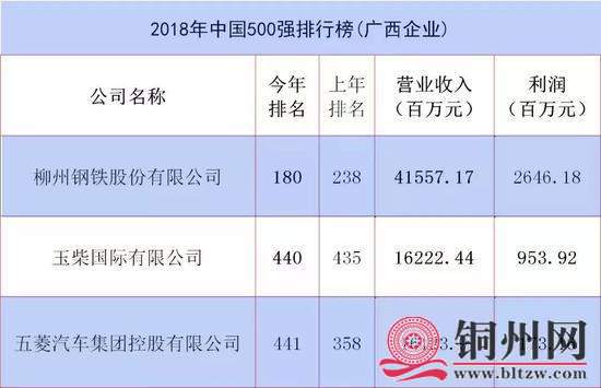 getimg.php?url=http%3A%2F%2Fn.sinaimg.cn%2Fmiaopai%2Fcrawl%2F105%2Fw550h355%2F20180712%2F_9vP-hfefkqq9796691.jpg
