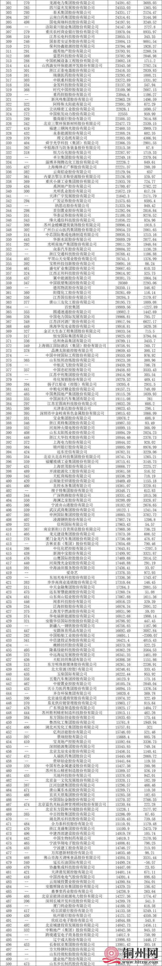 getimg.php?url=http%3A%2F%2Fn.sinaimg.cn%2Fmiaopai%2Fcrawl%2F626%2Fw550h3276%2F20180712%2FDBpL-hfefkqq9798378.jpg