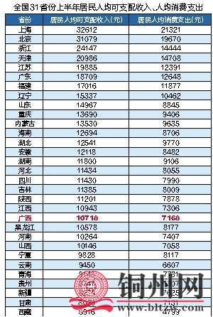 getimg.php?url=http%3A%2F%2Fn.sinaimg.cn%2Fmiaopai%2Fcrawl%2F746%2Fw300h446%2F20180725%2FbGk3-fzrwiaz9413149.jpg