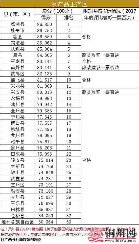 getimg.php?url=http%3A%2F%2Fn.sinaimg.cn%2Fmiaopai%2Fcrawl%2F713%2Fw550h963%2F20180725%2Fkb-X-hfvkitw3666481.jpg