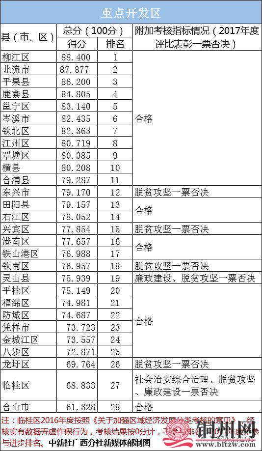 getimg.php?url=http%3A%2F%2Fn.sinaimg.cn%2Fmiaopai%2Fcrawl%2F652%2Fw534h918%2F20180725%2FGcTj-hfvkitw3666249.jpg