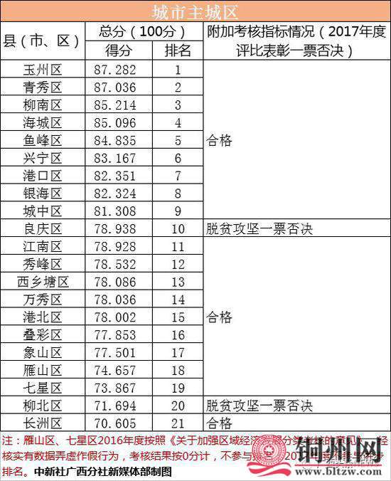 getimg.php?url=http%3A%2F%2Fn.sinaimg.cn%2Fmiaopai%2Fcrawl%2F426%2Fw550h676%2F20180725%2Fpcv6-hfvkitw3666793.jpg