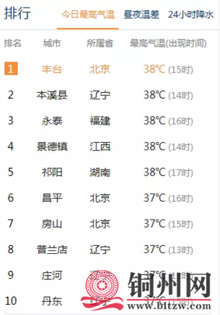 getimg.php?url=http%3A%2F%2Fn.sinaimg.cn%2Fnews%2Fcrawl%2F779%2Fw320h459%2F20180802%2FW-J6-hhehtqf3291831.png