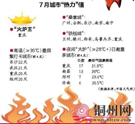 getimg.php?url=http%3A%2F%2Fn.sinaimg.cn%2Fgx%2Fcrawl%2F37%2Fw437h400%2F20180804%2FHWba-fzrwica0109326.jpg