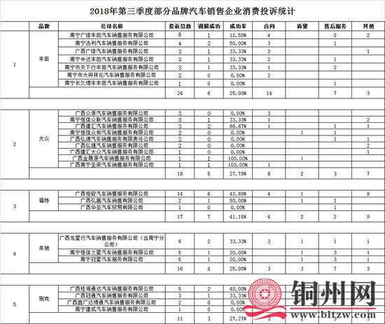 getimg.php?url=http%3A%2F%2Fn.sinaimg.cn%2Fmiaopai%2Fcrawl%2F214%2Fw550h464%2F20181011%2Fs7Og-hkrzyan7742861.jpg