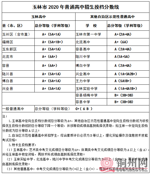 7f15eecd3532df6a1478da2447dc588a.png