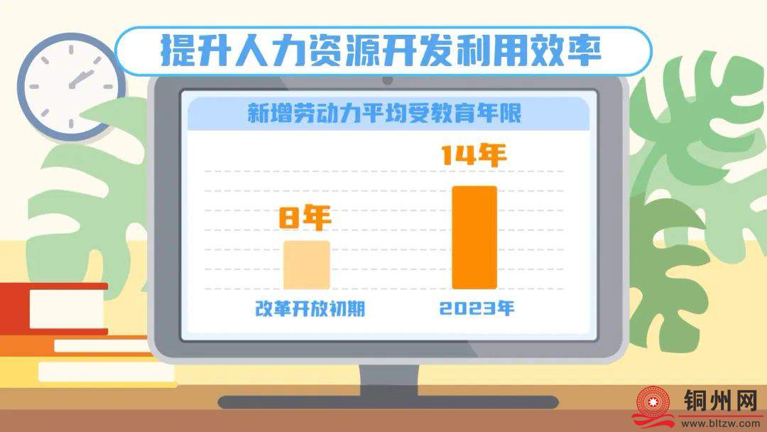 延迟法定退休年龄改革 10条小贴士为你解答