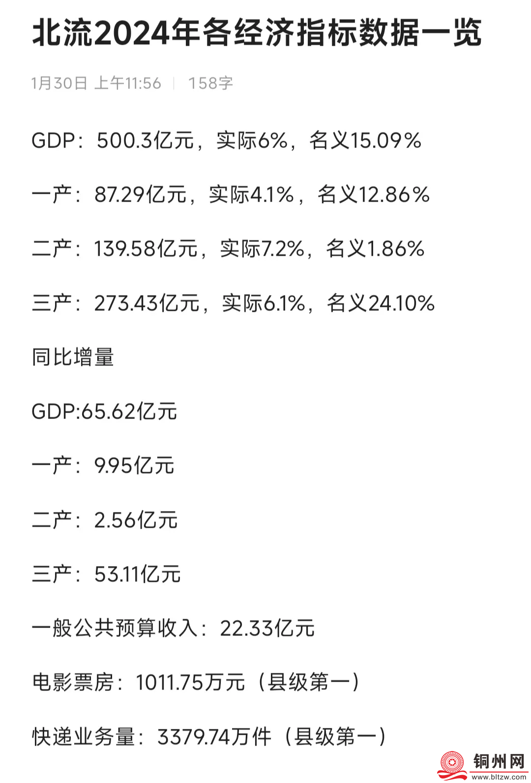 北流市2024年经济指标数据一览