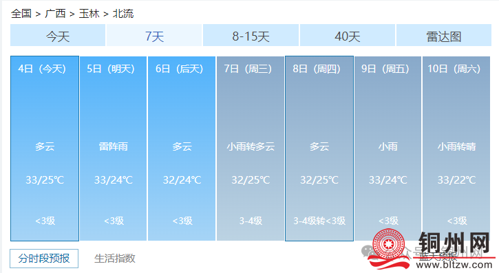 84da2cb8cff076f616dfa31233af4f86.png