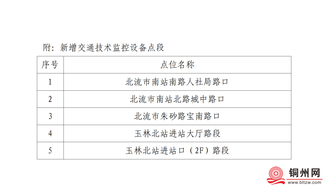 523baa62447b029f7f6d9488fc51cf79.png